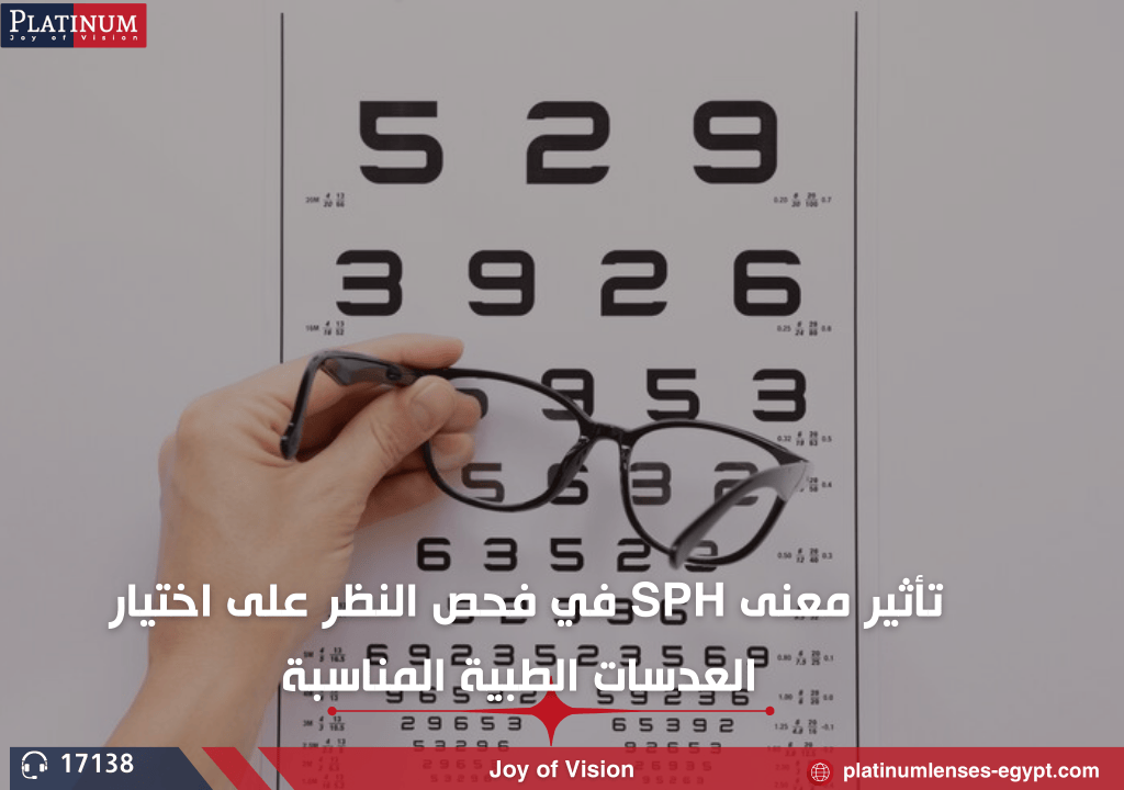 تأثير معنى SPH في فحص النظر على اختيار العدسات الطبية المناسبة