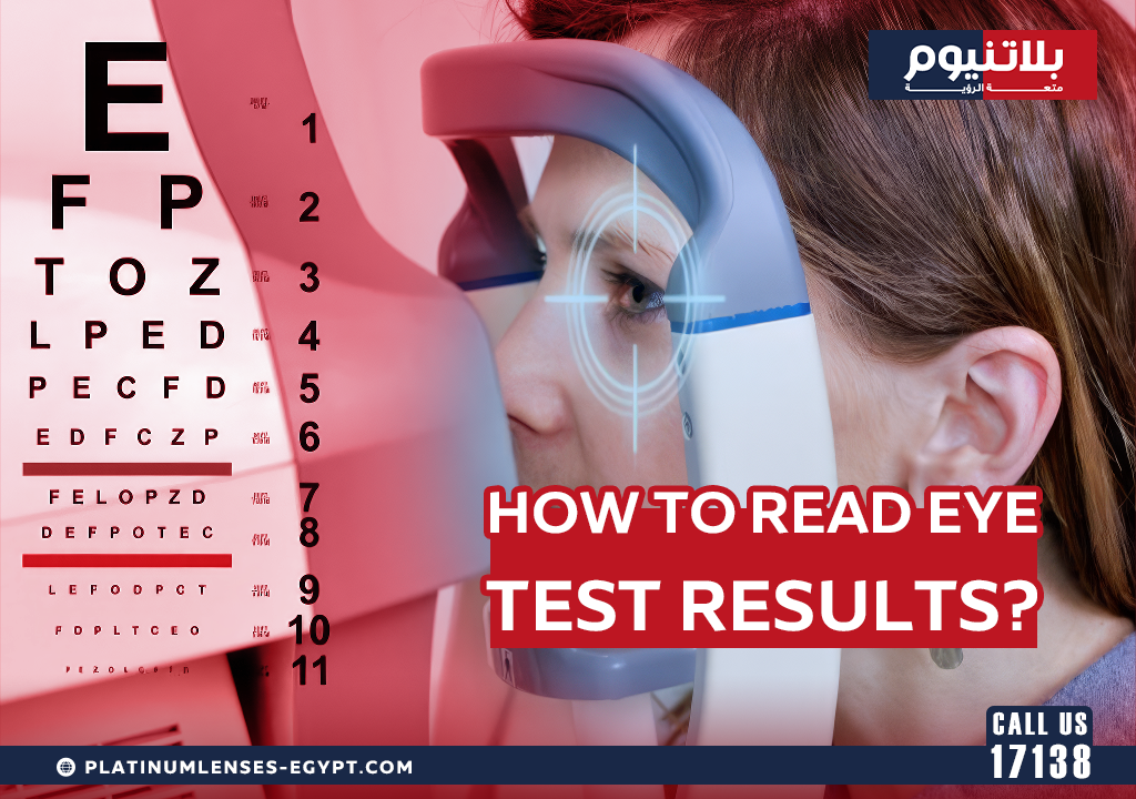 How to Read Eye Test Results
