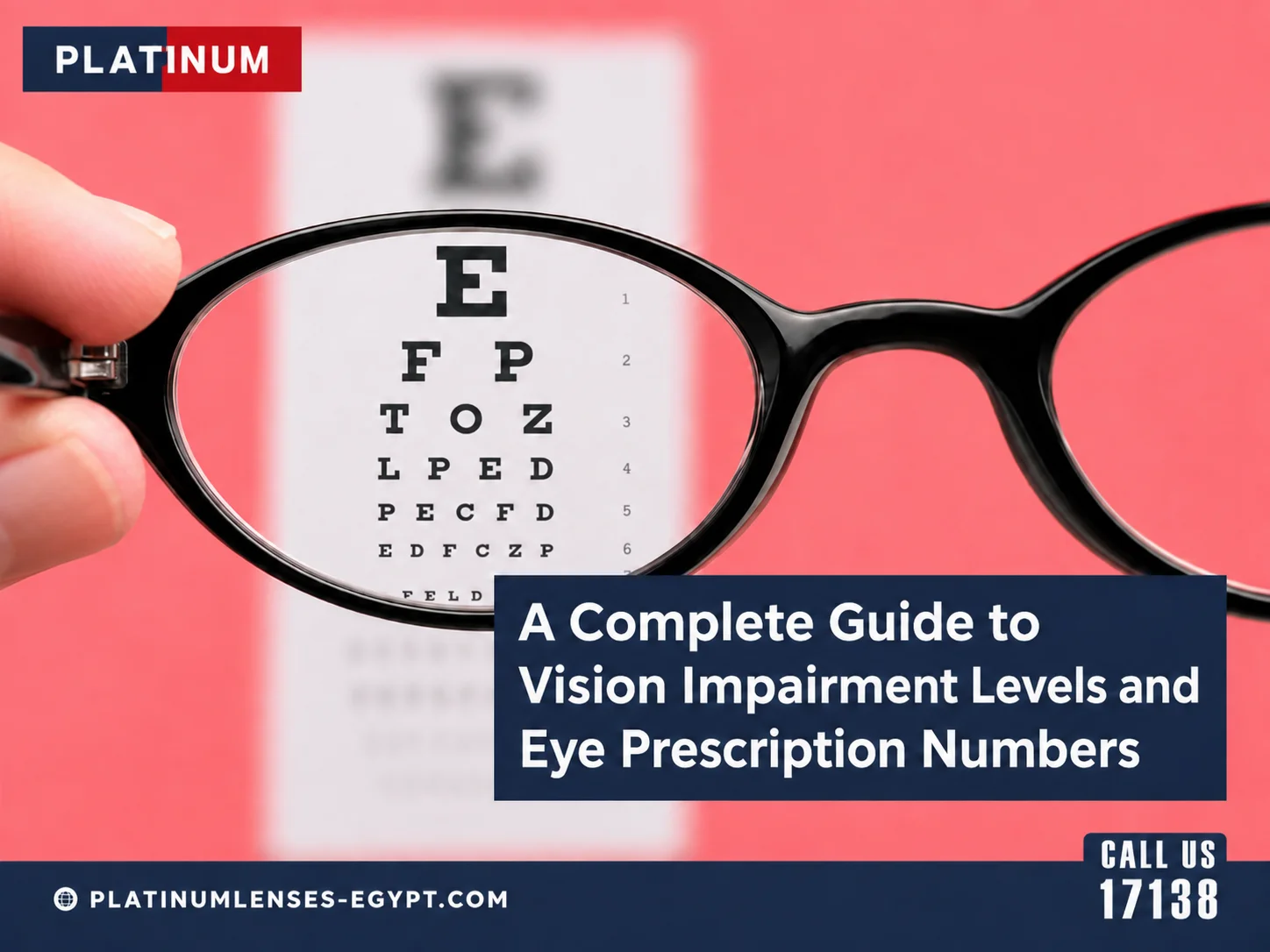 A Compleing Vision Impairment Levels and Eye Prescription Numbers