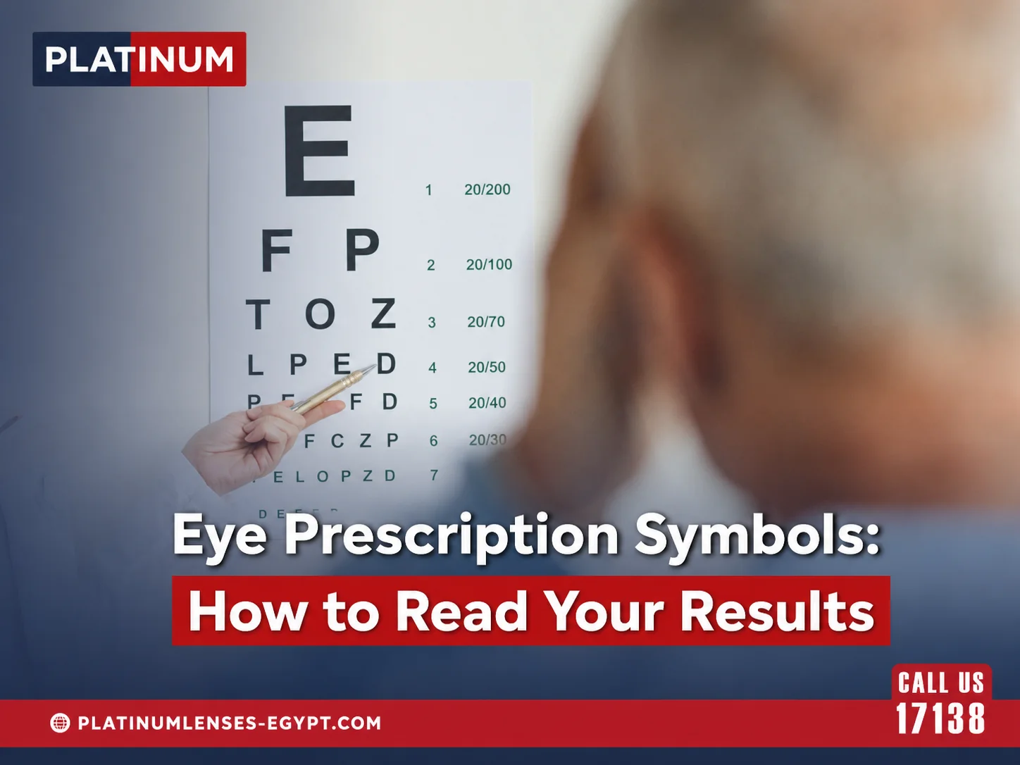 Eye Prescription Symbols: How to Read Your Results