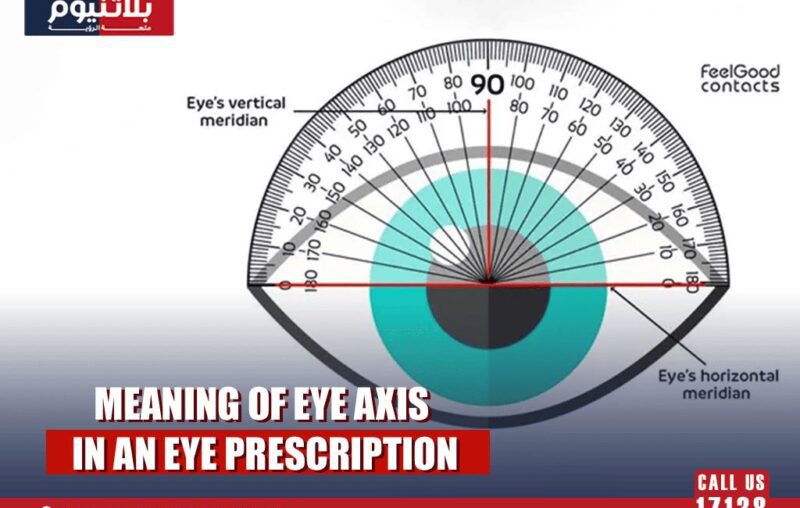 eye axis prescription