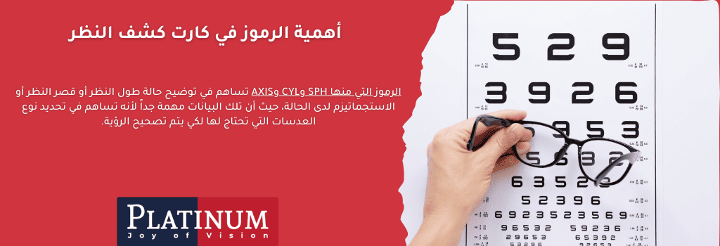 صورة كارت كشف النظر مع شرح الرموز الأساسية مثل SPH، CYL، Axis لتصحيح النظر بدقة.
