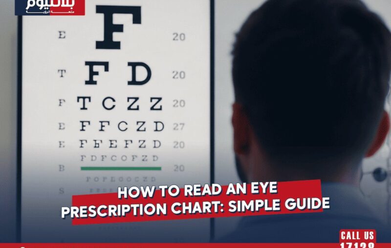 how to read eye prescription