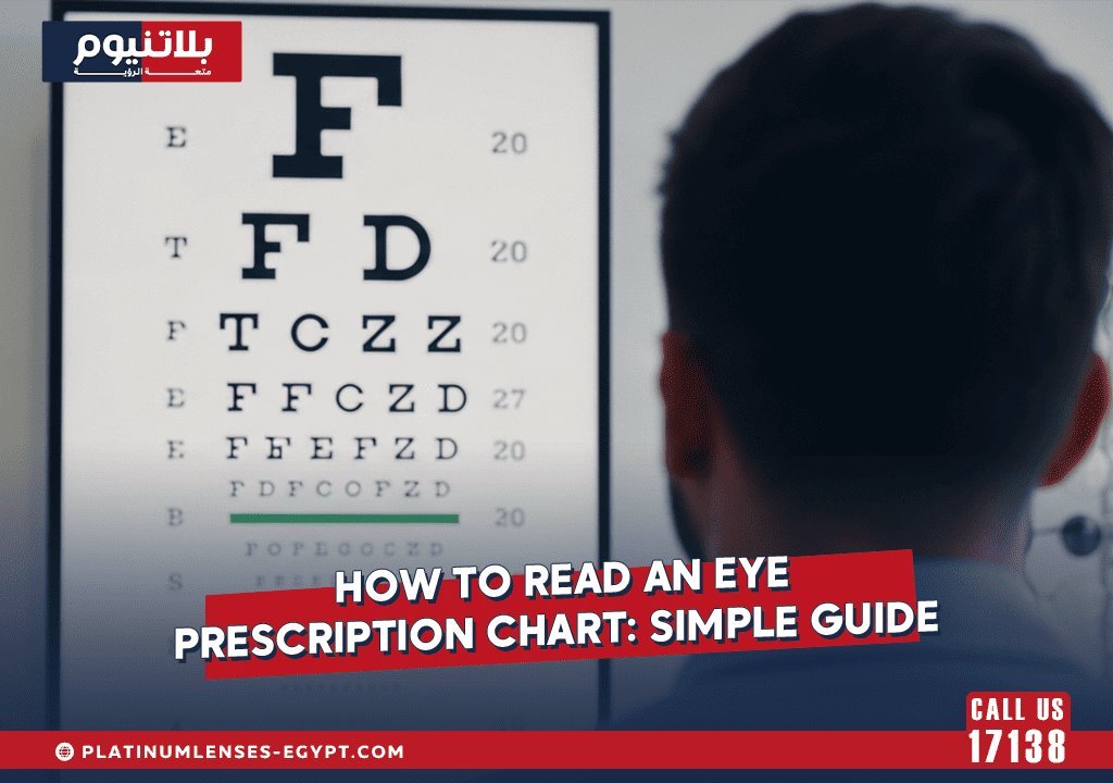 how to read eye prescription