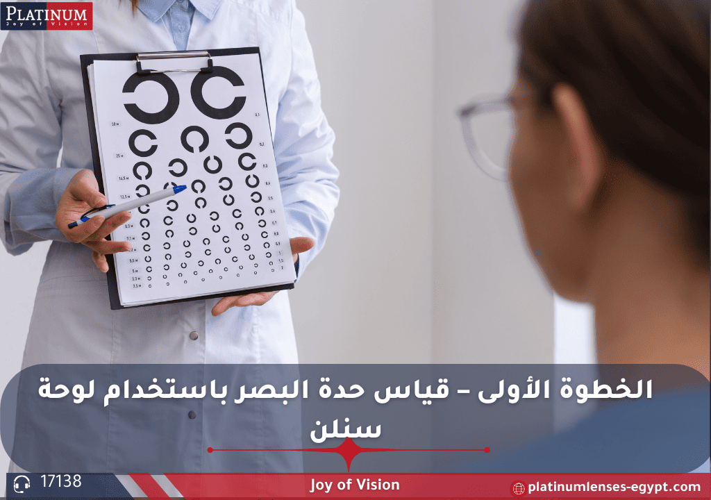 رسم توضيحي لاختبار لوحة سنلن Snellen Chart، يظهر فيها شخص يقف على بعد 6 أمتار من اللوحة أثناء قراءة الحروف لتقييم حدة الإبصار، مع مثال على نتائج مثل 6/6 و6/12.