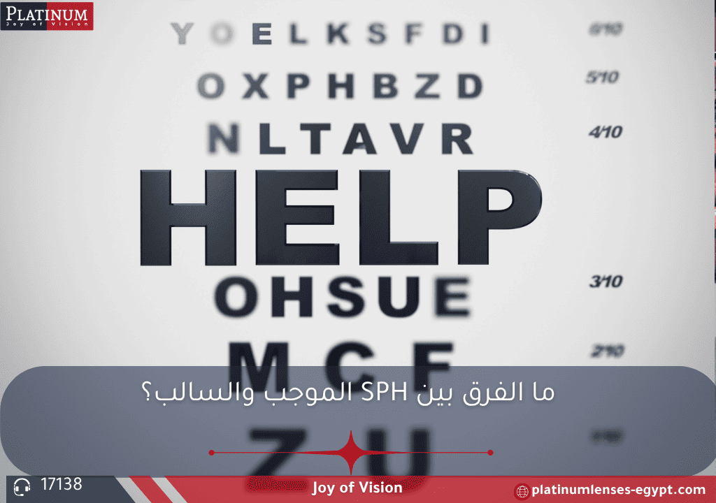 شرح الفرق بين SPH الموجب والسالب في وصفة النظارات الطبية.