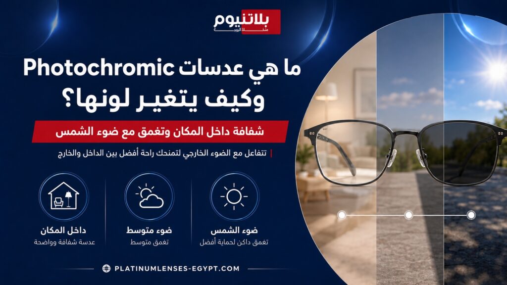 صورة توضح ما هي عدسات Photochromic وكيف يتغير لونها من الشفافية داخل المكان إلى التعتيم التدريجي مع ضوء الشمس