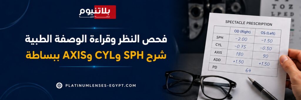 صورة توضح ما هو معنى SPH و CYL في النظارة مع شرح رموز كشف النظر وقراءة وصفة النظارة الطبية بسهولة.